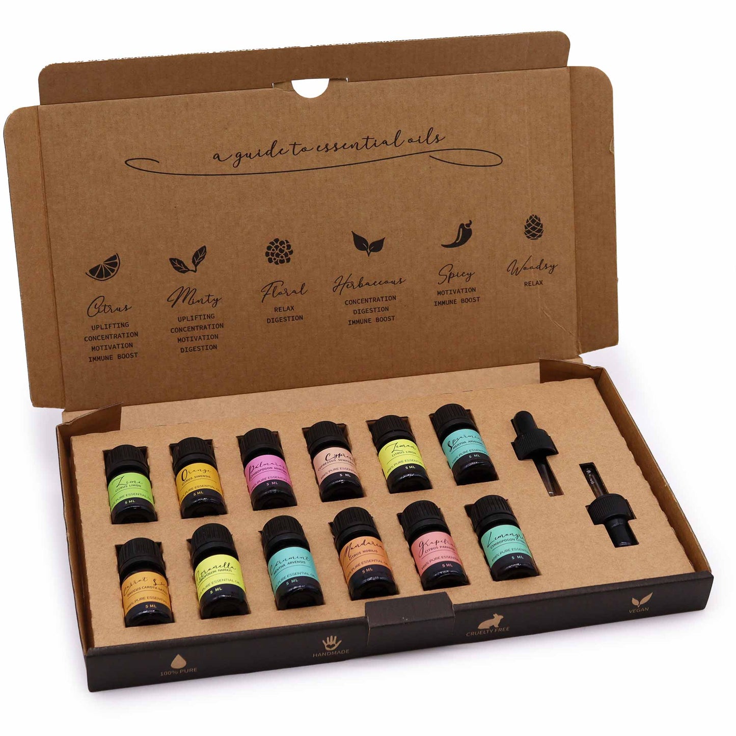 Aromatherapie-Set mit ätherischen Ölen – Sommer
