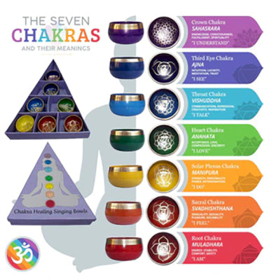 Chakra-Pyramide-Klangschalen-Geschenkset